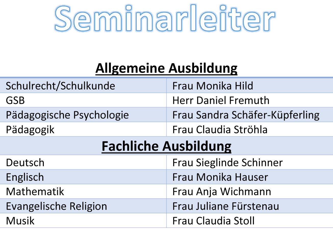 Studienseminar